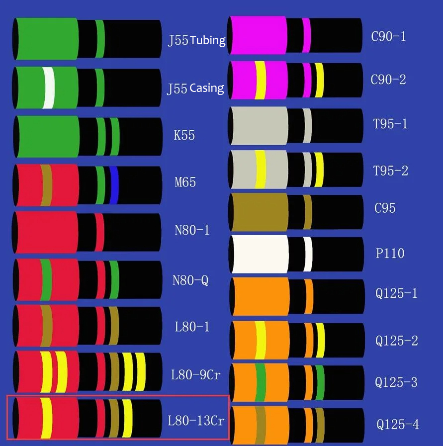 奥克特L80-13CR